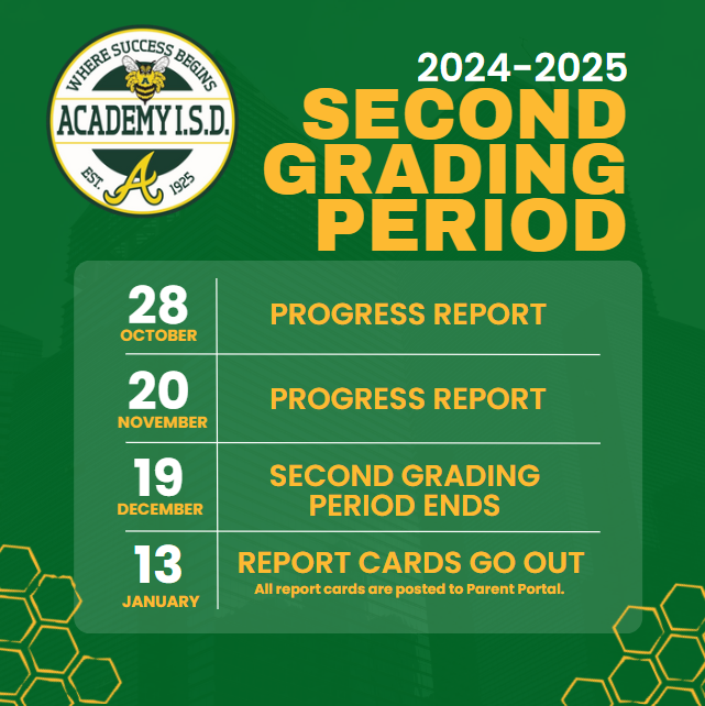  Second Grading Period Dates